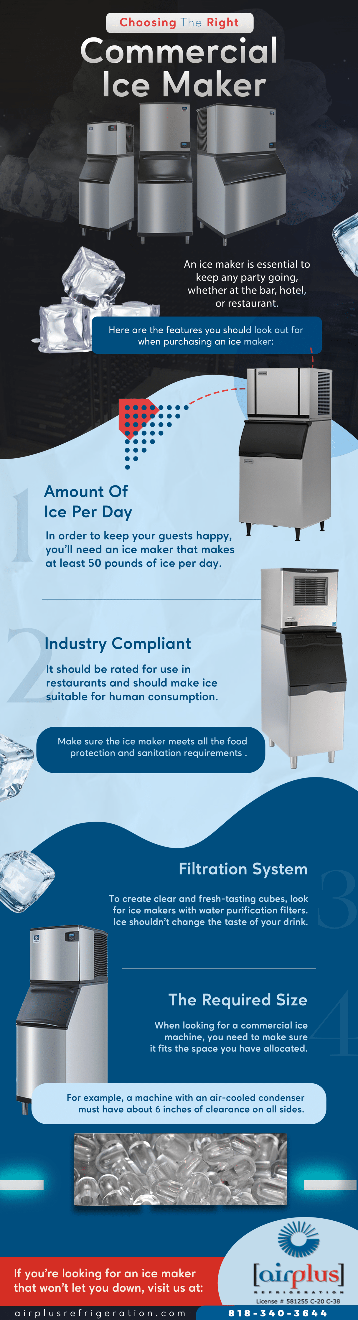 Choosing The Right Commercial Ice Maker