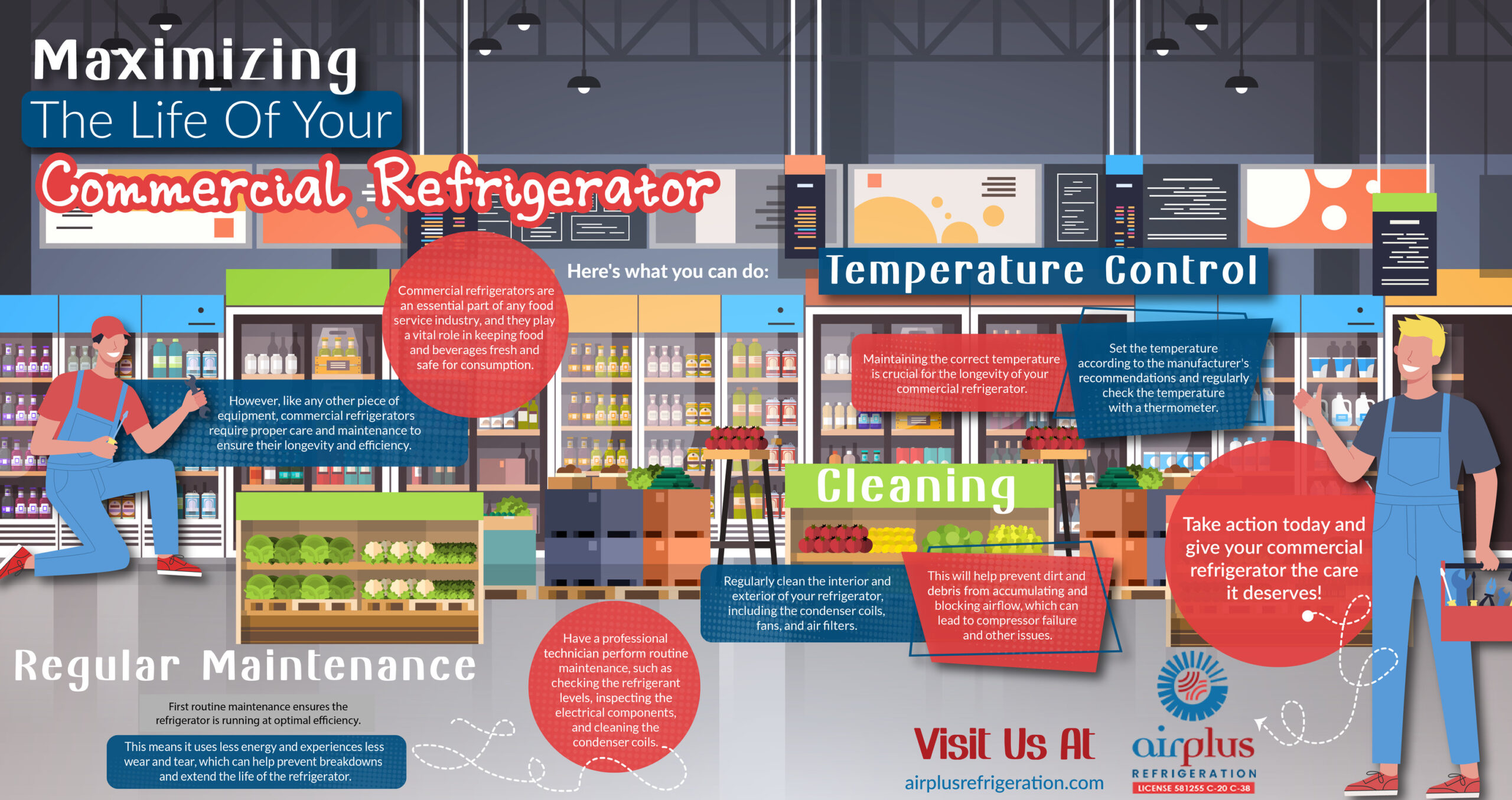 Maximizing the Life of Your Commercial Refrigerator