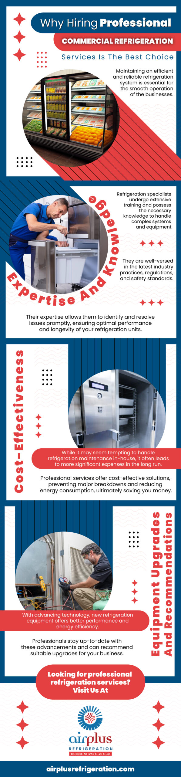Why Hiring Professional Commercial Refrigeration Services Is The Best Choice