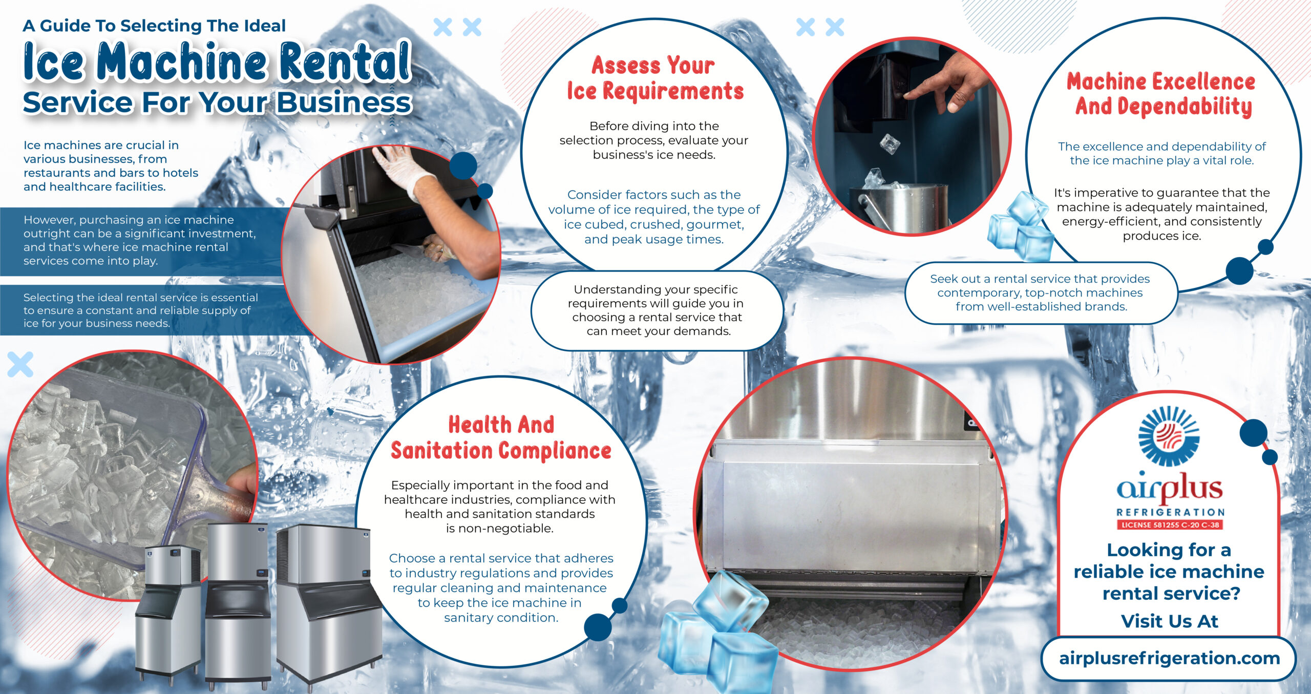 A Guide To Selecting The Ideal Ice Machine Rental Service For Your Business